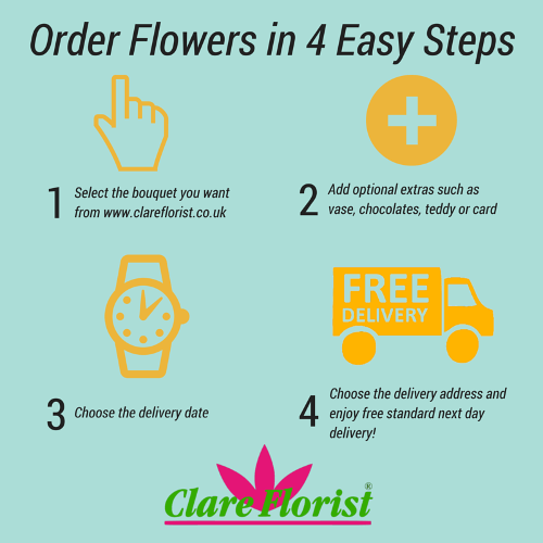 Order Flowers Online in 4 Easy Steps